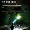 SkyFire Ultra-Bright Rechargeable LED Headlamp