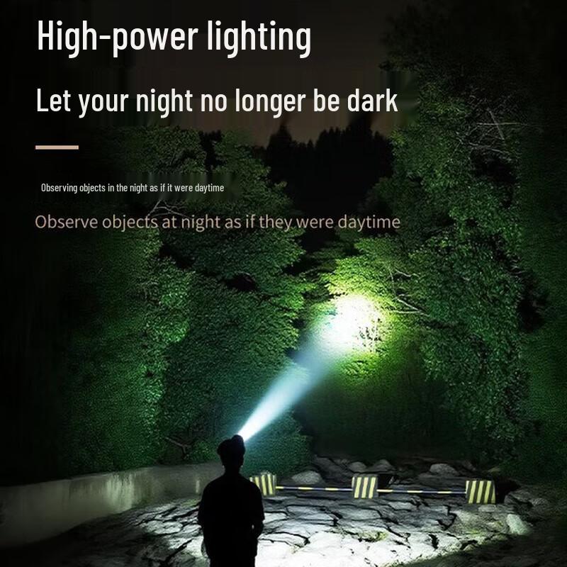SkyFire Ultra-Bright Rechargeable LED Headlamp