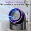 A02V-100 Speed Desktop Circulating Fan 3 Timer Modes Type-C