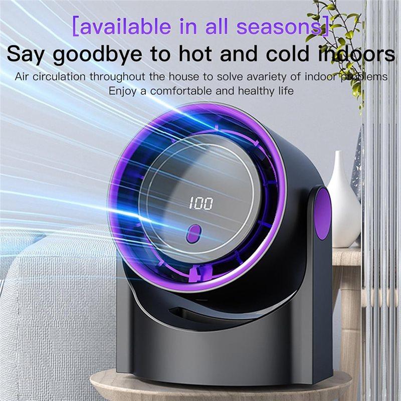A02V-100 Speed Desktop Circulating Fan 3 Timer Modes Type-C
