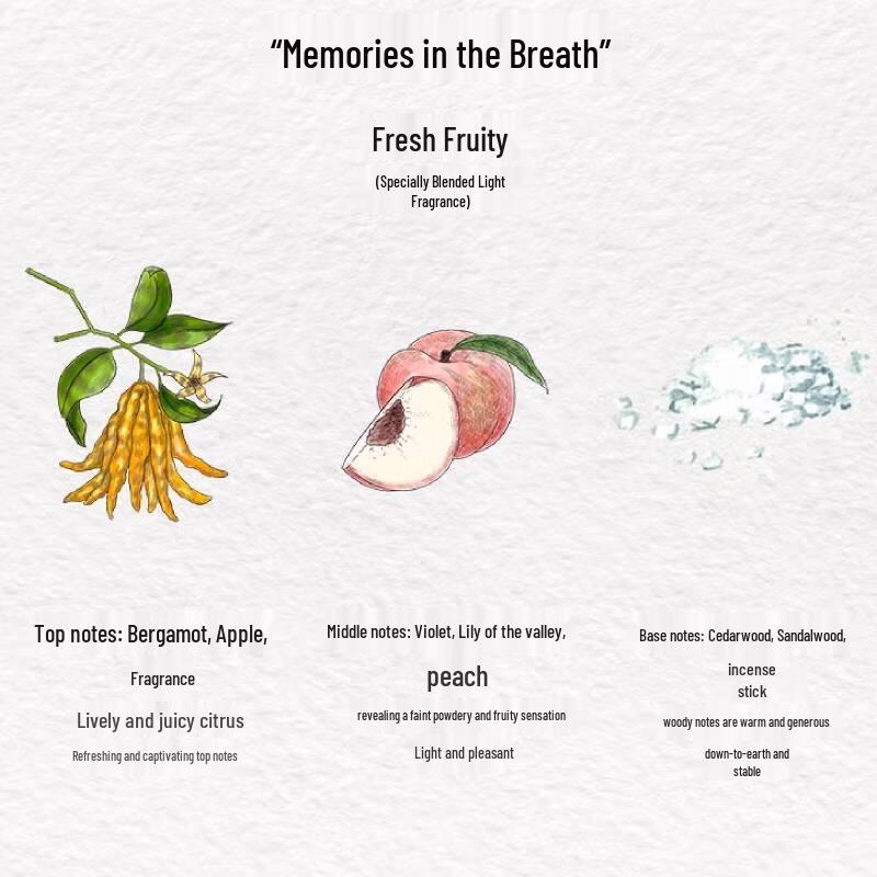 UNI CAT Scented Cat Series Flameless Diffuser