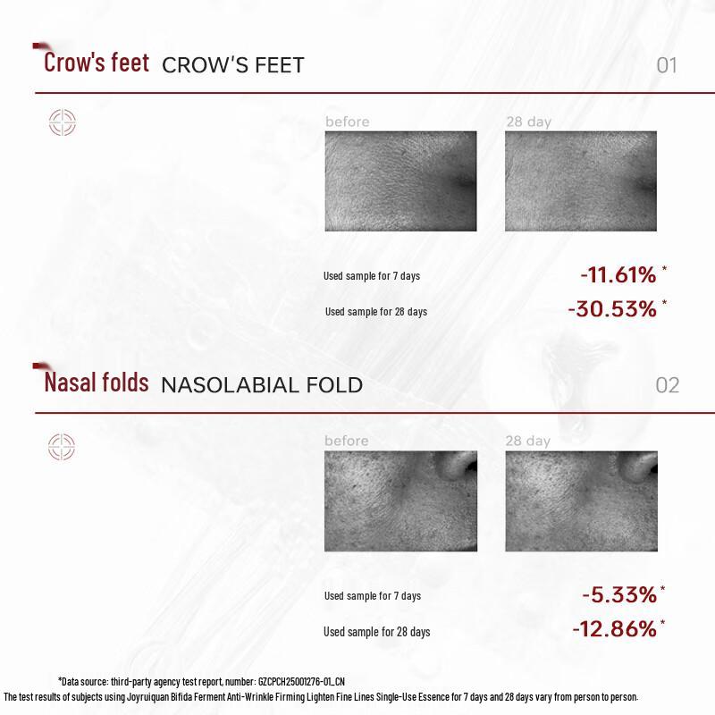 Jiaorunquan Bifida Ferment Anti-Wrinkle & Firming Ampoule Essence