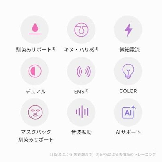 Medikube Booster Pro X2 White 5-Minute Korean Skin Experience Daily Japanese Instruction Manual Face Care Salon Entry Lift Dryness All-in-One Beauty 8