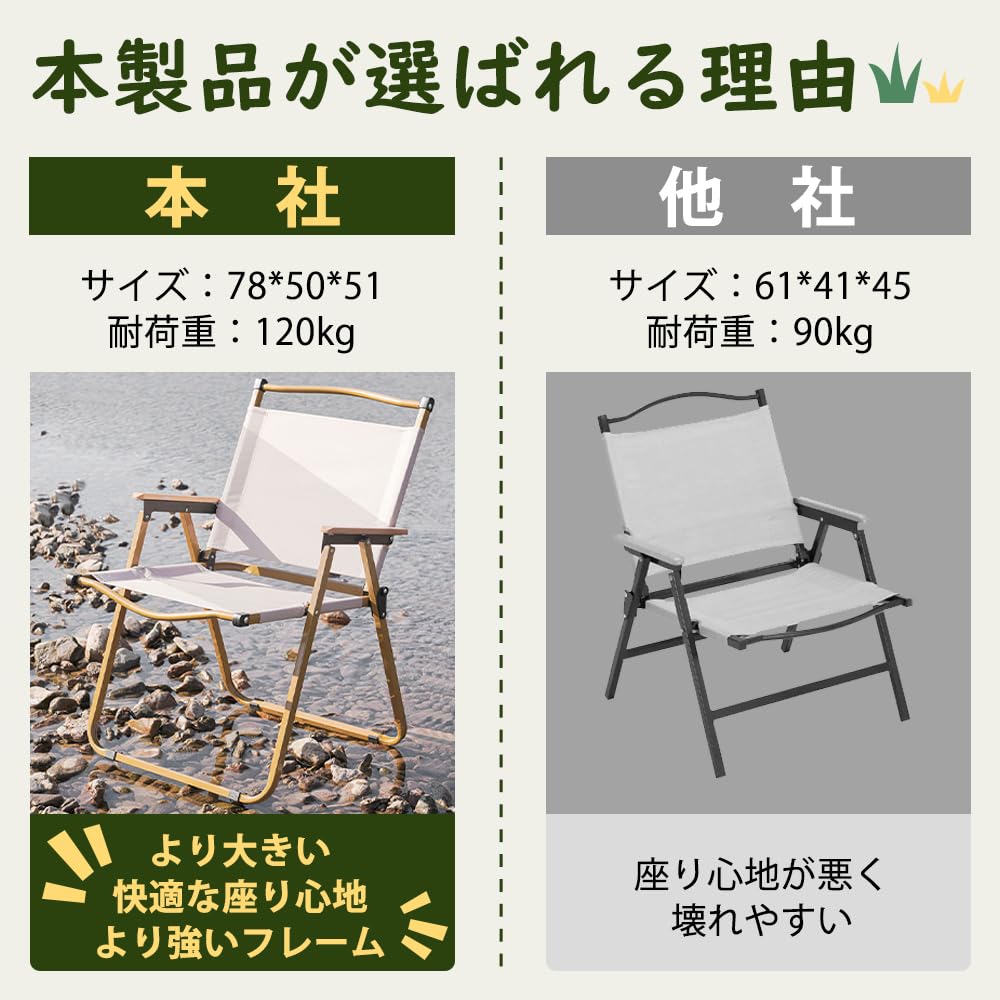 Folding Camping Folding Outdoor Camping Load Capacity No Assembly Handle Armrest Chair, Chair, Chair, Chair, Lightweight, Portable, Chair, 120kg,