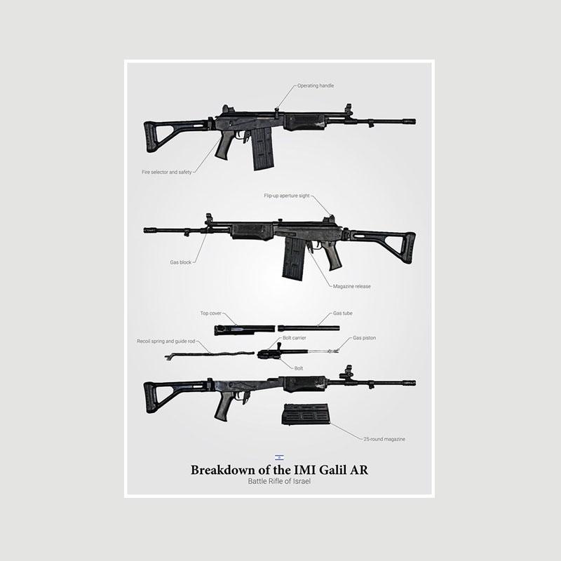 Classic Game CS GO Poster Aesthetic Retro White Paper Ussr Posters Hotel Bar Cafe Home Decor Living Room Decoration Prints Wall Art Painting