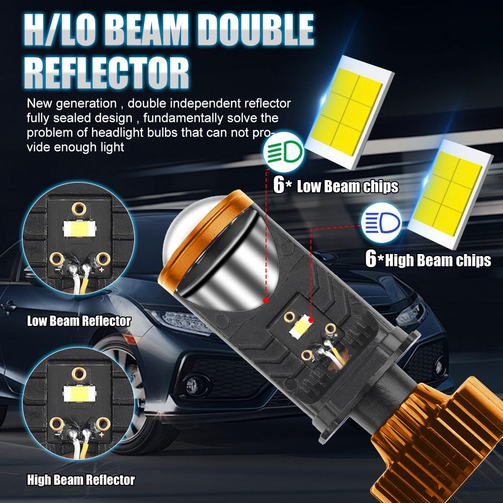 LED Headlight Mini Projector Lens Canbus Len Bulb Motor H4 Hi/Lo Beam 6500K White for Cars & Motorcycles DC12-24V