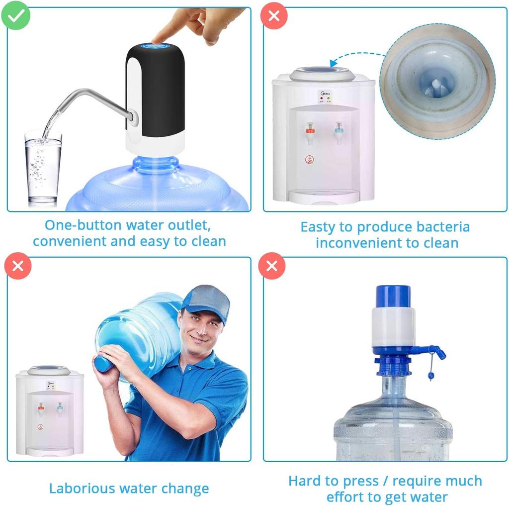5 Gallon Water Bottle Dispenser, USB Charging Water Bottle Pump, Portable Water Dispenser Pump for Camping