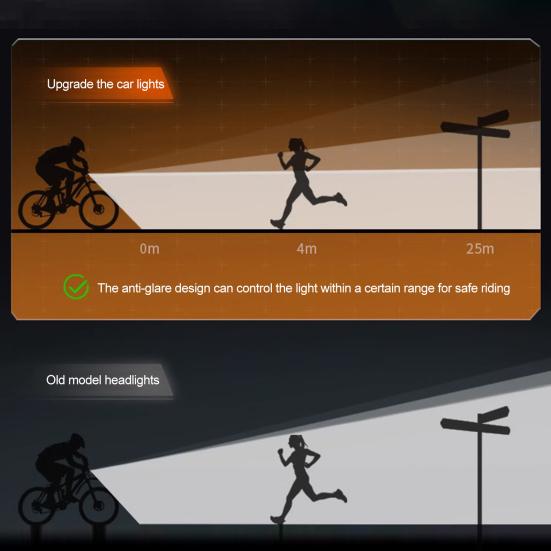 Vodotěsné režimy Světlomet na kolo Nastavitelný Dobíjecí USB Univerzální MTB Silniční Horské kolo Noční jízda LED Přední světlo
