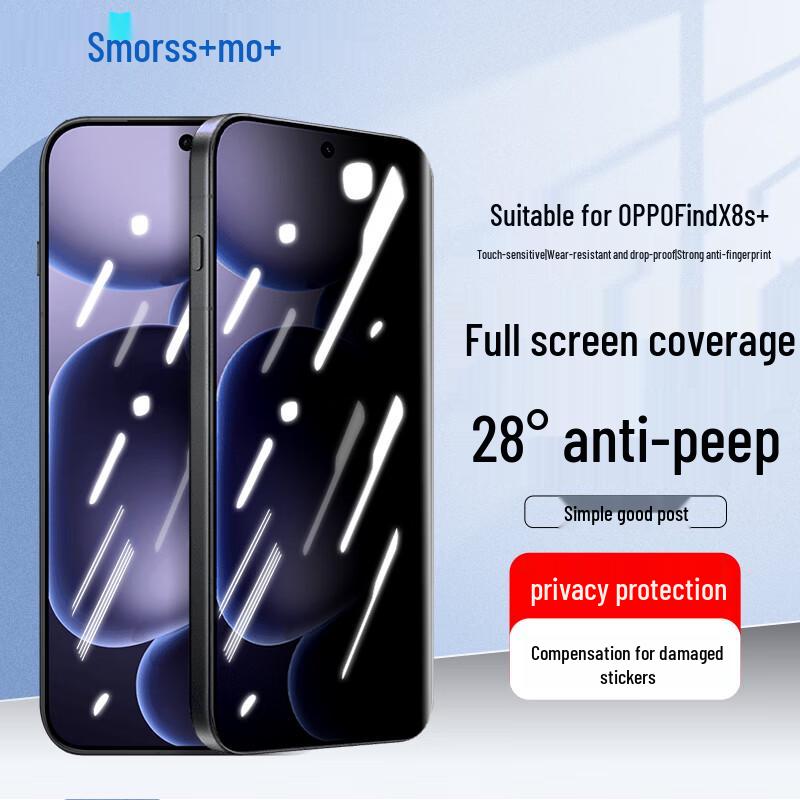Smorss Screen Protectors for OPPO Phones