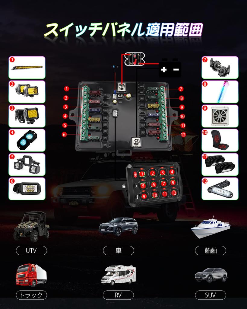 CHELHEAD Switch Panel with RGB Strobe Waterproof Control Universal Circuit Relay System Compatible with UTV and SUVs 12-Gang Backlight, Dimmable,