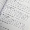 Software Testing Process Design: Traditional To Agile