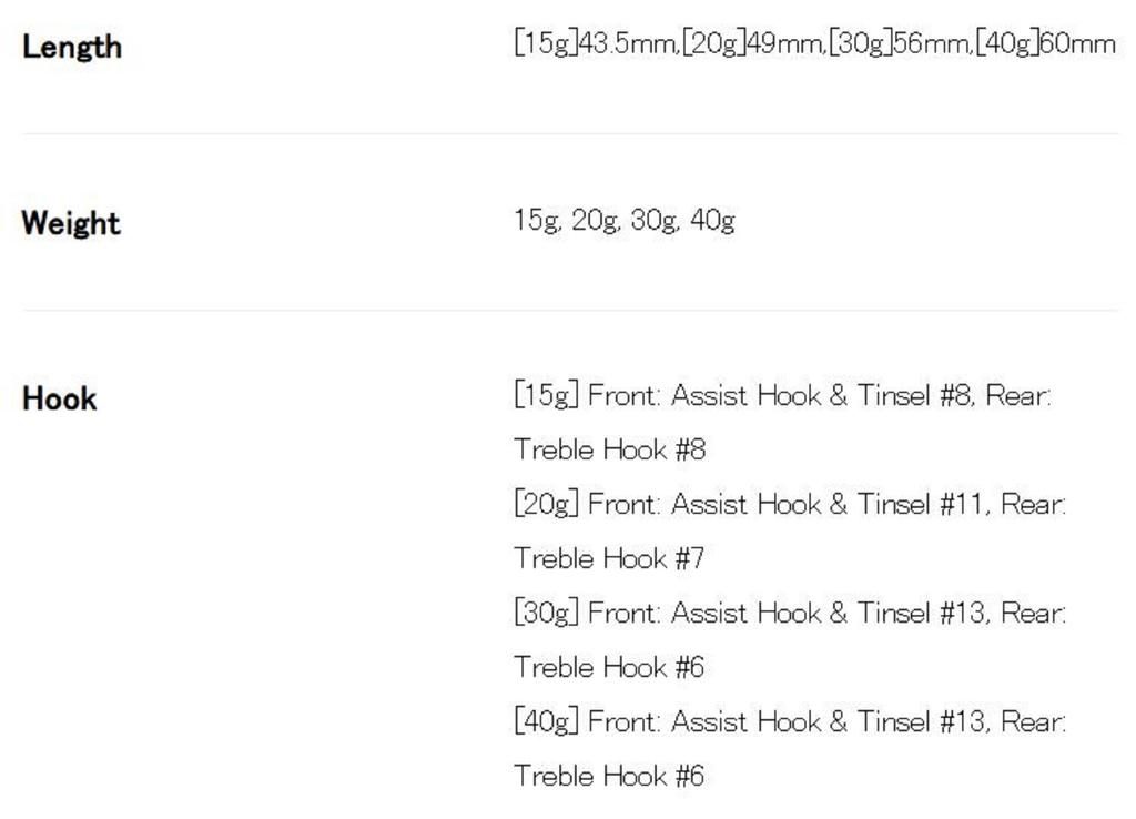 DUO Metal Jig Drag Metal Cast 15 Grams PHA0009 (6014)