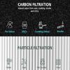 Replacement Filter HEPA Filter for 511 Air Purification Activation Carbon Filter Air Purification Filter Accessories