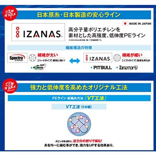 SHIMANO Pitbull PE Line, 4-Strand Braid, 150m, 0.6, Lime Green, 12.5lb, PL-M54R Fishing Line