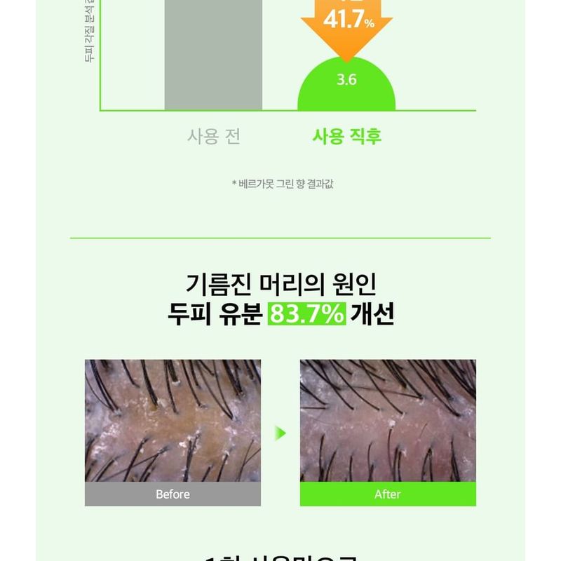 Derma: B - Fresh Scalp Clear Shampoo - 2 Types