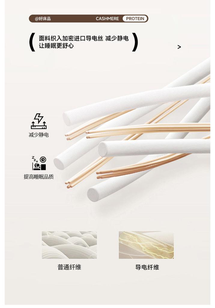 Sleep Grid Full Cotton Bubble Double Layer Yarn with Milk Velvet Four Piece Set