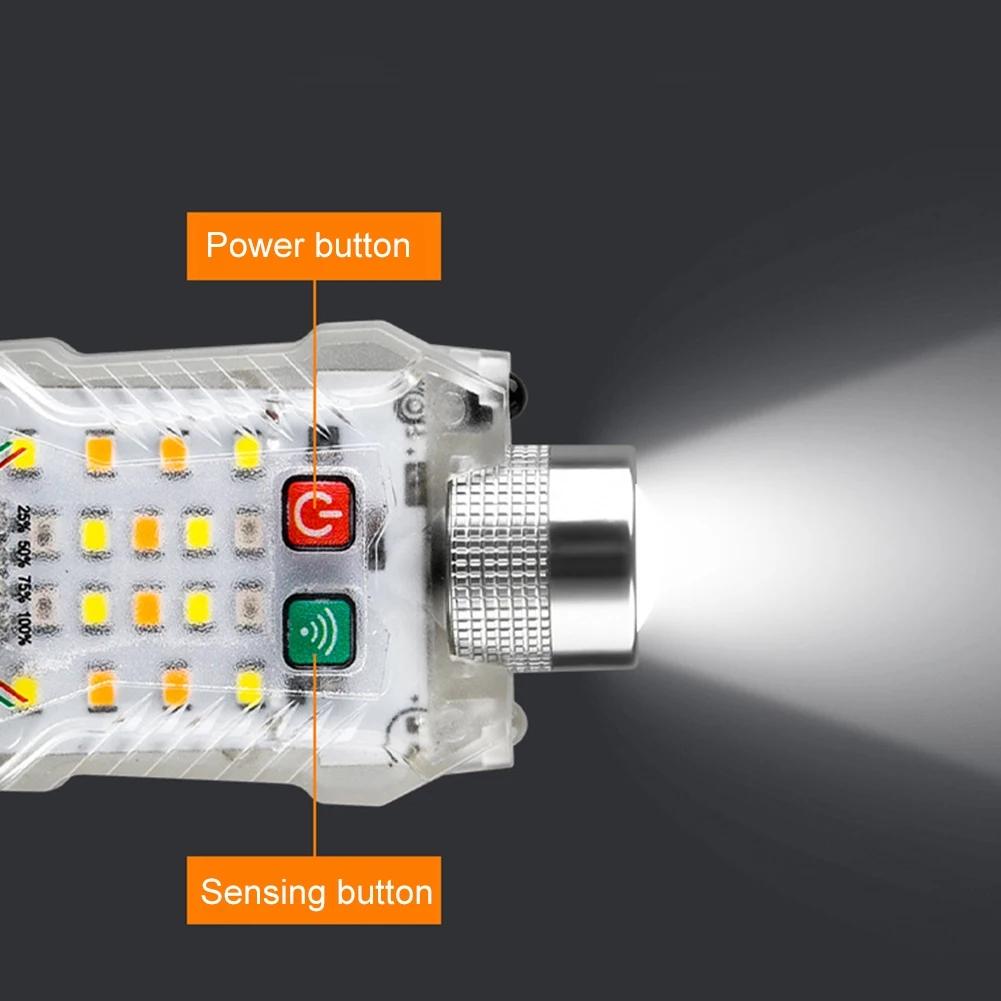 COB Hat Clip Headlight Type-C Rechargable Portable Flashlight Motion Sensor Multifunctional Headlight for Night Riding Fishing