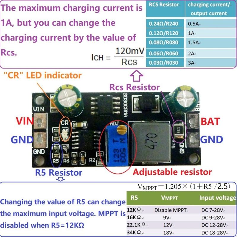 Solarmodul MPPT Controller zum Laden von Lithium-Ionen/LiFePO4-Batterien - 1A, 3,2V-18,5V