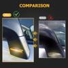 Smoke Side Indicator Flowing Dynamic Turn Signal Ip65 Waterproof Canbus Error Free For Peugeot 207 308 3008 5008 6325G5 6325G6