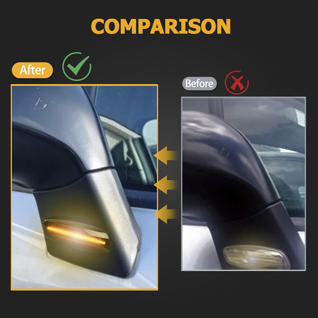 Smoke Side Indicator Flowing Dynamic Turn Signal Ip65 Waterproof Canbus Error Free For Peugeot 207 308 3008 5008 6325G5 6325G6