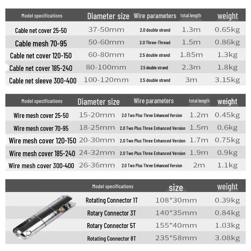 Jundingying Cable Pulling Grip