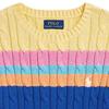 Polo Ralph Lauren Sweater Ss25 Round Neck Striped Short Sleeve Knitwear Multi-Color Kids Kids Sweater CWPOSWEG6820532-999