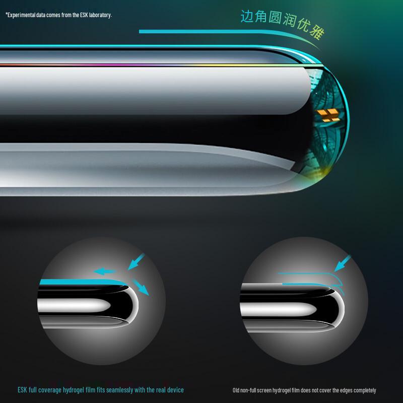 Yiska Screen Protectors for Huawei Mate 20 Series