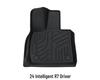 Non-Slip Waterproof Car Mats for 2025 Chevrolet R7 - Custom Fit Accessories
