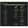 CANable V2.0 Pro CANbus Transceiver USB to Protocol Analyzer Adapter CAN2.0 Serial Controller
