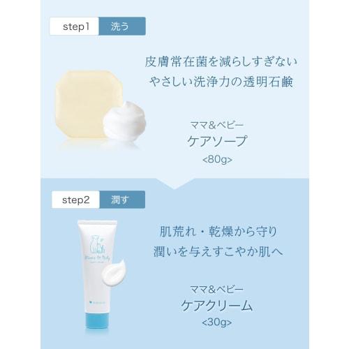 Koko Labo Mommy and Baby Care Cream 30g & Soap 80g Set