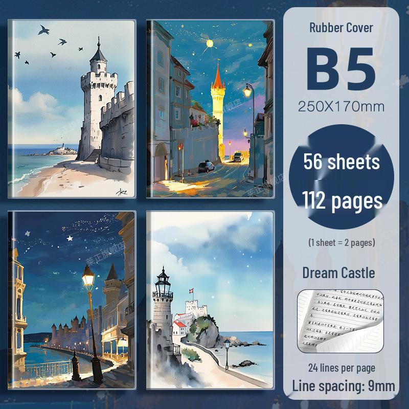 Verdickte Gummiabdeckung Hochwertiges Notizbuch für Studenten - Frisches, schlichtes Design