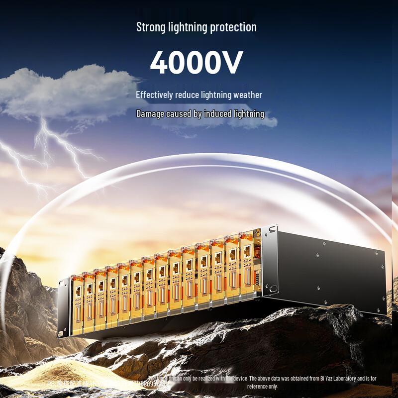 BIAZE 14-Slot 2U Fiber Optic Transceiver Rack with Dual Redundant Power