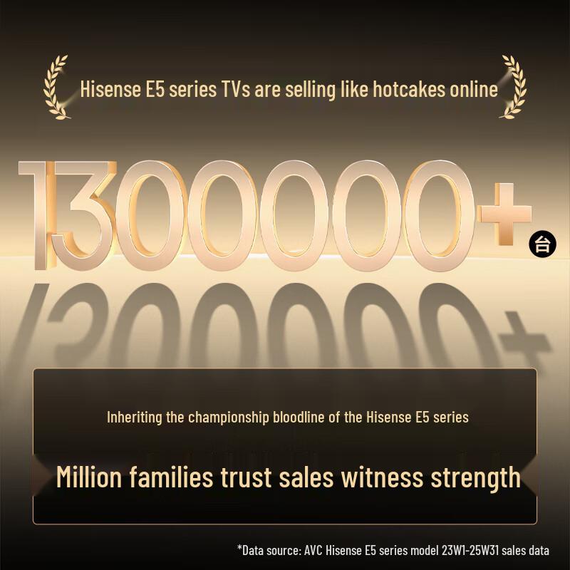 Hisense E5Q Series Mini LED 4K Smart TV