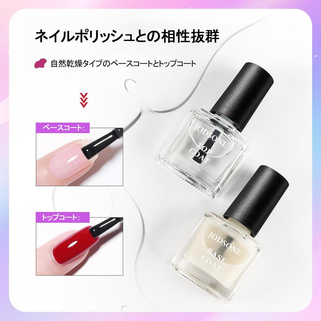 JODSONE Nail Polish Includes Base Top Jelly Perfect for Holiday Gifts and 10-Color Set Semi-Transparent Blue, Purple, Red, Pink. & Coat. Fast-Drying,