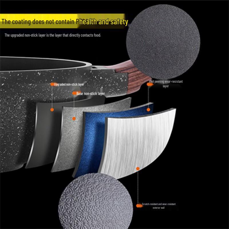 Chuidahuang 32cm Non-Stick Multi-Purpose Aluminum Wok