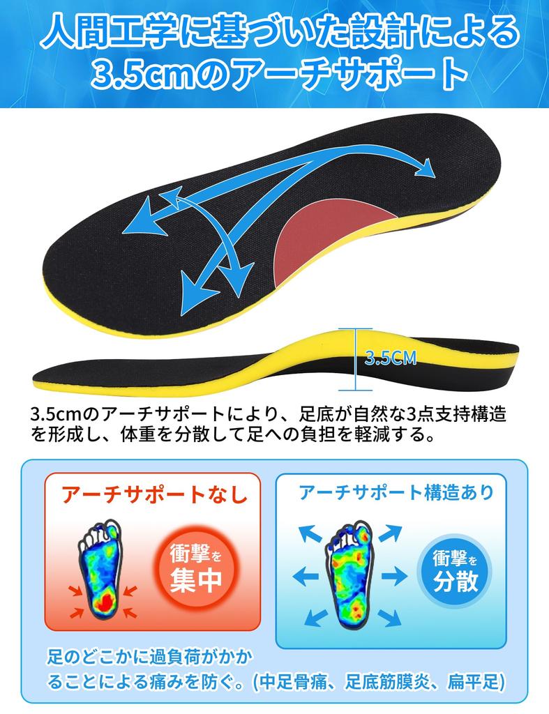 Prolife Insoles for Plantar Shock and Arch Support for Men and Ideal for Daily and Flat Feet Fasciitis, Absorption, Fatigue-Relieving Women, Sports,