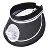 Cooling Fan Sun Hat with Adjustable Straps USB Rechargeable Battery Wide Brim for UV Protection Beach Hat