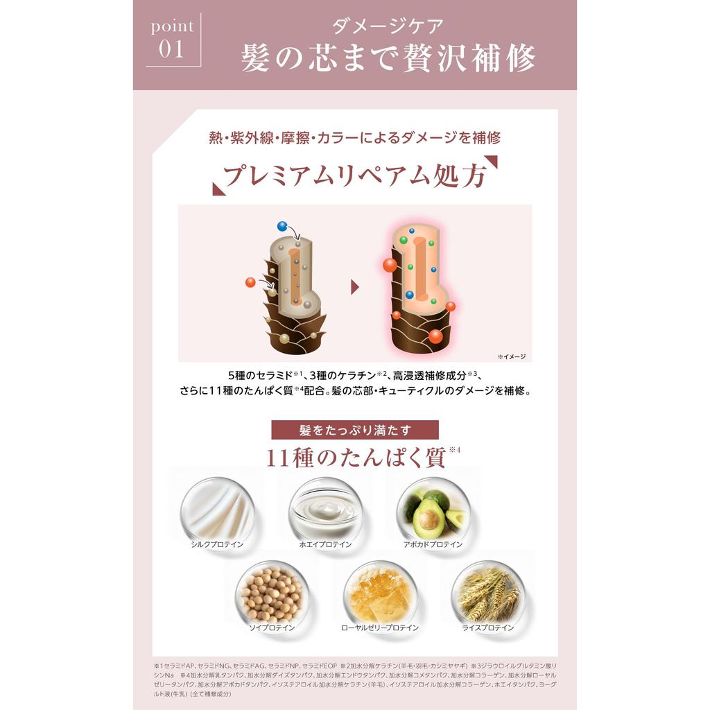 REPAIRM Leave-In Hair Milk Treatment - Deep Damage Repair, Moisturizing, Smooth & Manageable Hair with 11 Proteins, Fruity Floral Scent