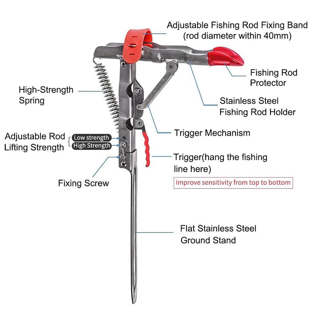 Portacanna da pesca automatico interamente in acciaio inossidabile Sensibilità regolabile Pieghevole Accessori da pesca Staffa Strumento da pesca a molla