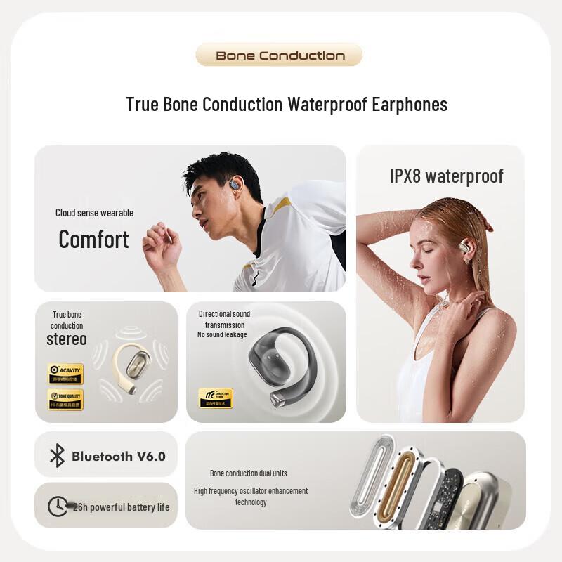 Newmine LY71 Ear-Hook Bone Conduction Sports Bluetooth Headset