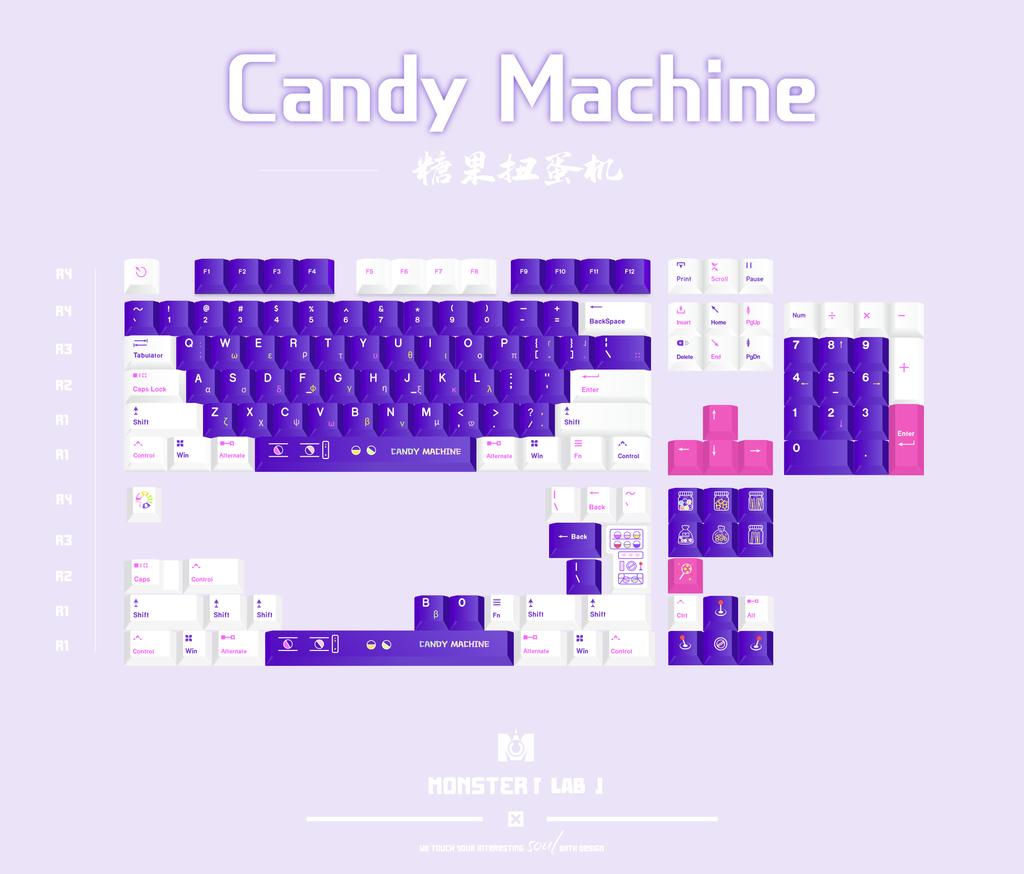 Candy Gachapon Keycap Purple And Pink Color Matching Pbt Cherry Wooting Digital Area Letter Area Keycaps
