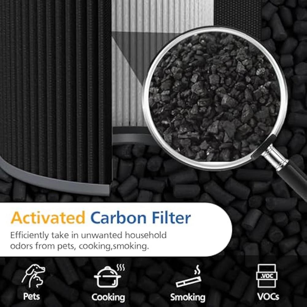 Air Mini PECO-HEPA Replacement Filters for Molekule Air Mini Molekule Air Mini+ Air Purifiers, 2 Pack