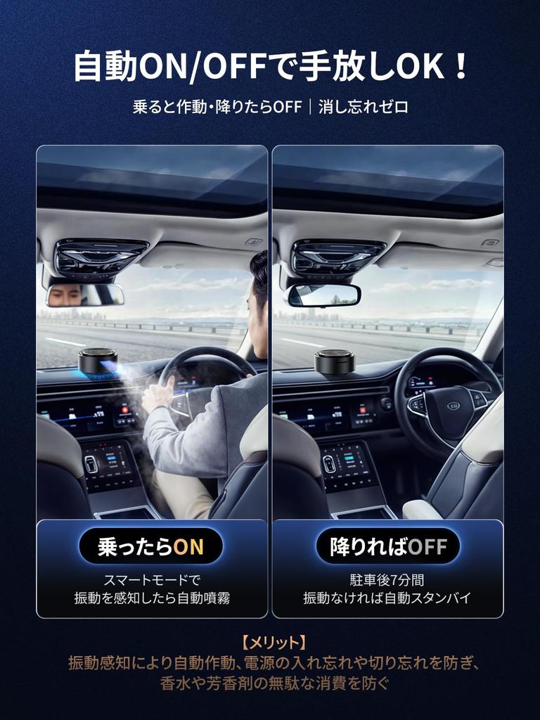 TORRAS Car , Nano Mist Starring Light, Magnetic Absorption Structure, Auto On/Off, Aluminum