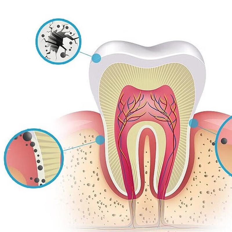 Shuke Brightening Toothpaste