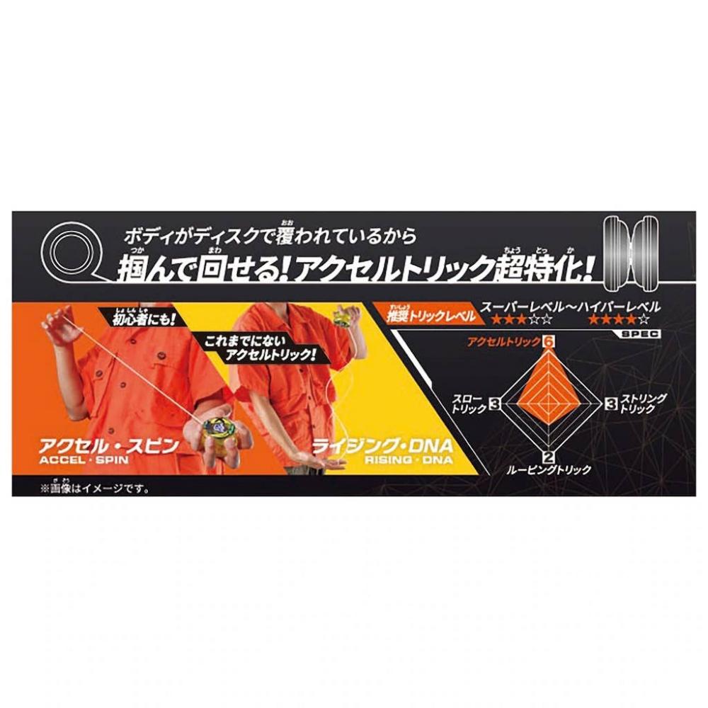 Hyper Yo Yo Hyper Yo Yo Accel Accel Grab Happy Bite