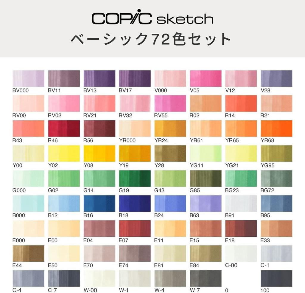 Too Copic Sketch DX Basic 72 Made in Multicolor Illustration Marker Refillable Box, Colors, Japan, Markers, Pens,