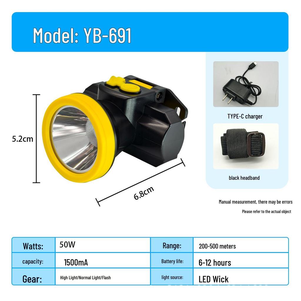 Ultra Bright Rechargeable Headlamp with Long Battery Life - Perfect for Night Fishing & Outdoor Adventures