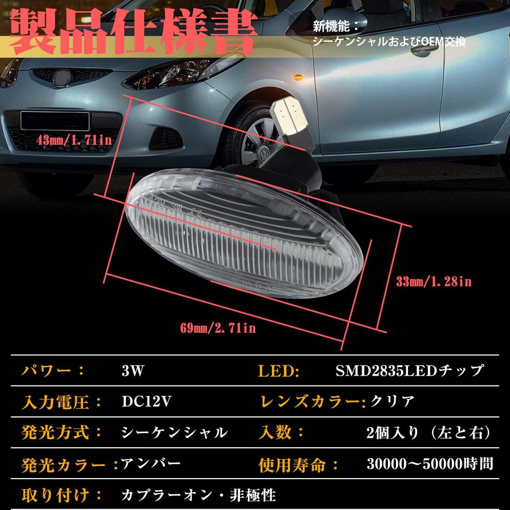 GemPro LED Side Marker, Compatible with Mazda, LW Series, LY, MPV, BK, BL Series,