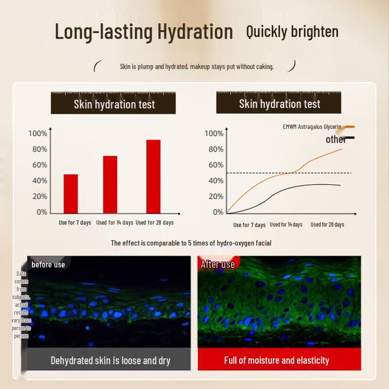 Dyey Astragalus Vitamin E Hydrating Glycerin