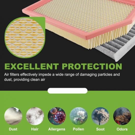 Motor- och kupéfilter för 2014-2018 Jeep Cherokee 5378AA 5378AB